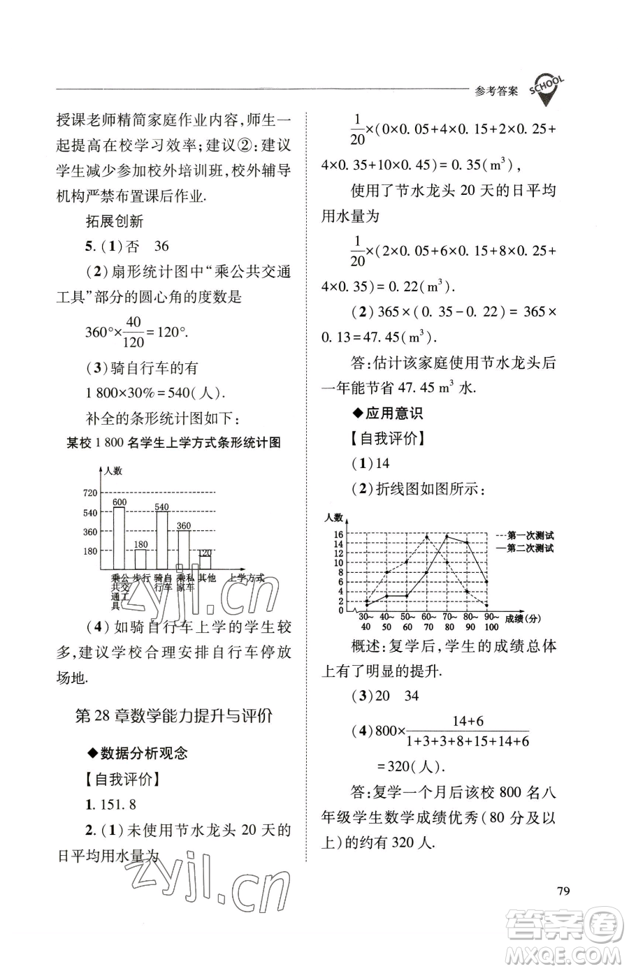 山西教育出版社2023新課程問題解決導(dǎo)學(xué)方案九年級(jí)下冊(cè)數(shù)學(xué)華東師大版參考答案