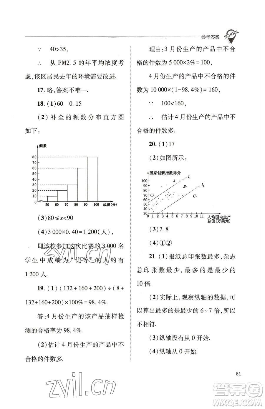 山西教育出版社2023新課程問題解決導(dǎo)學(xué)方案九年級(jí)下冊(cè)數(shù)學(xué)華東師大版參考答案