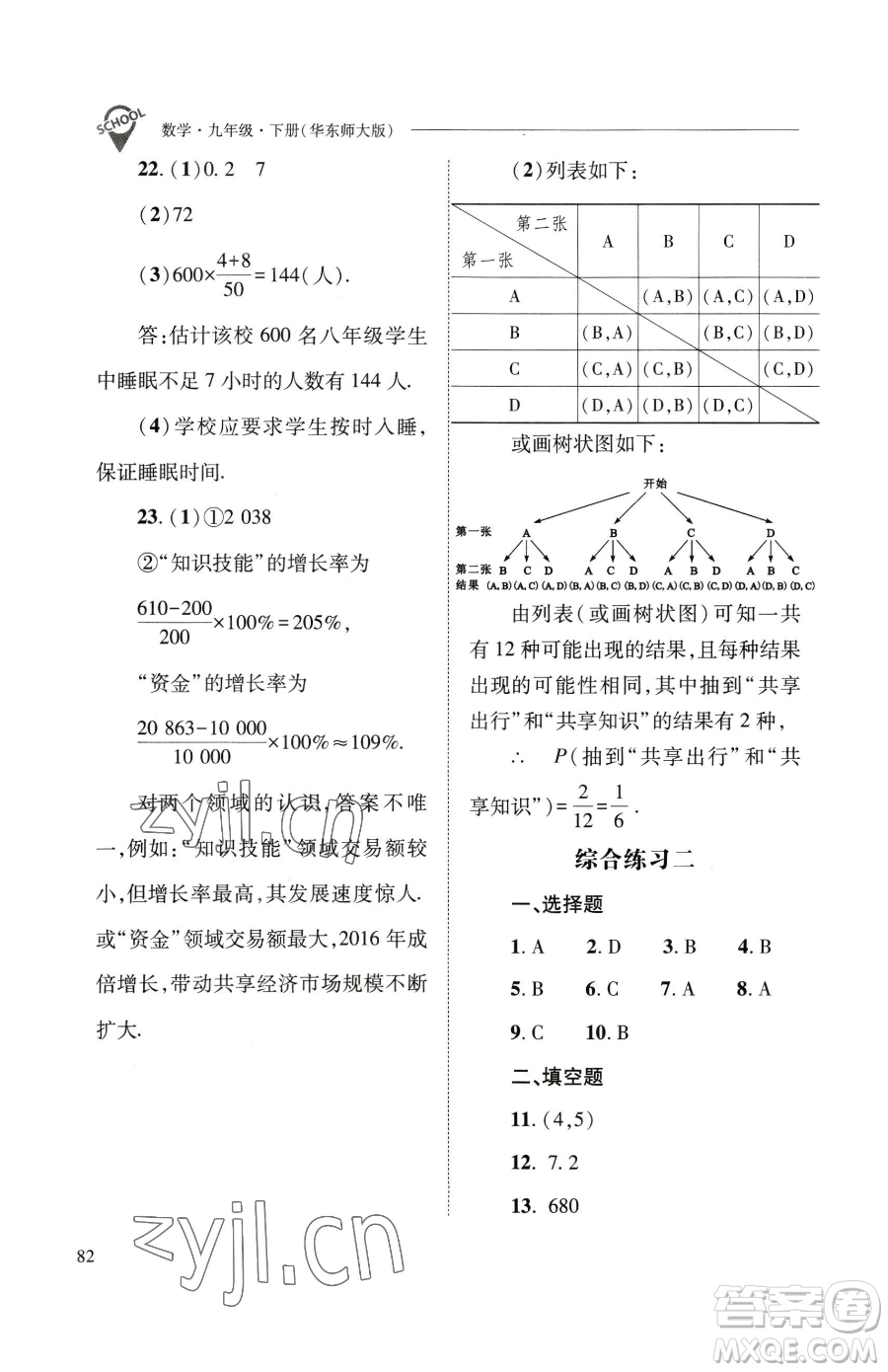 山西教育出版社2023新課程問題解決導(dǎo)學(xué)方案九年級(jí)下冊(cè)數(shù)學(xué)華東師大版參考答案