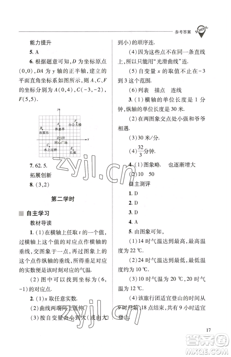 山西教育出版社2023新課程問(wèn)題解決導(dǎo)學(xué)方案八年級(jí)下冊(cè)數(shù)學(xué)華東師大版參考答案