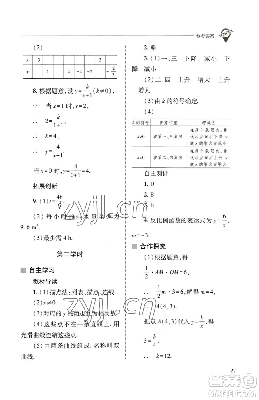山西教育出版社2023新課程問(wèn)題解決導(dǎo)學(xué)方案八年級(jí)下冊(cè)數(shù)學(xué)華東師大版參考答案