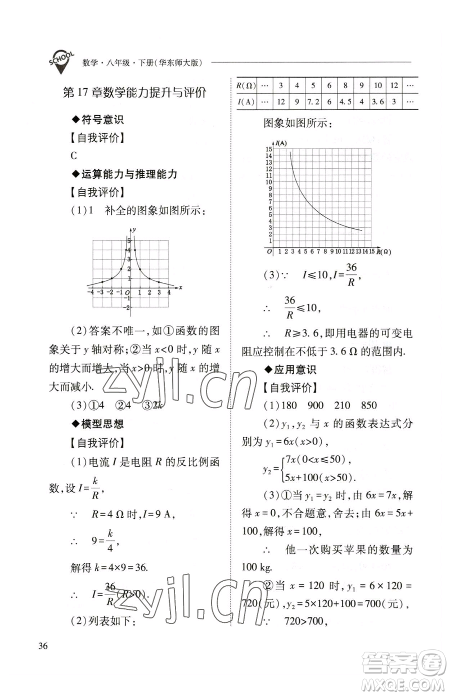 山西教育出版社2023新課程問(wèn)題解決導(dǎo)學(xué)方案八年級(jí)下冊(cè)數(shù)學(xué)華東師大版參考答案