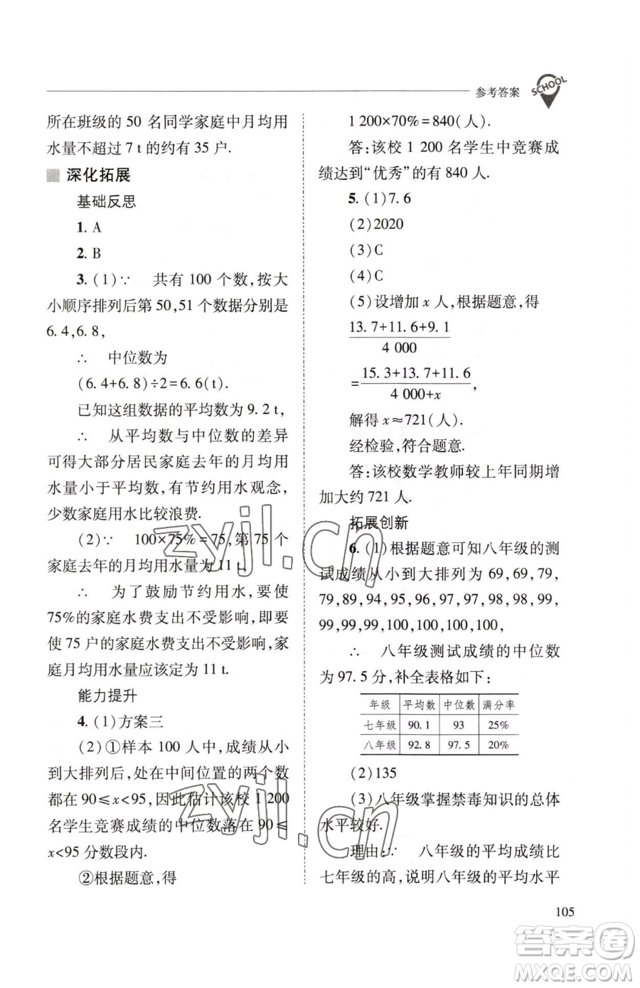山西教育出版社2023新課程問(wèn)題解決導(dǎo)學(xué)方案八年級(jí)下冊(cè)數(shù)學(xué)華東師大版參考答案