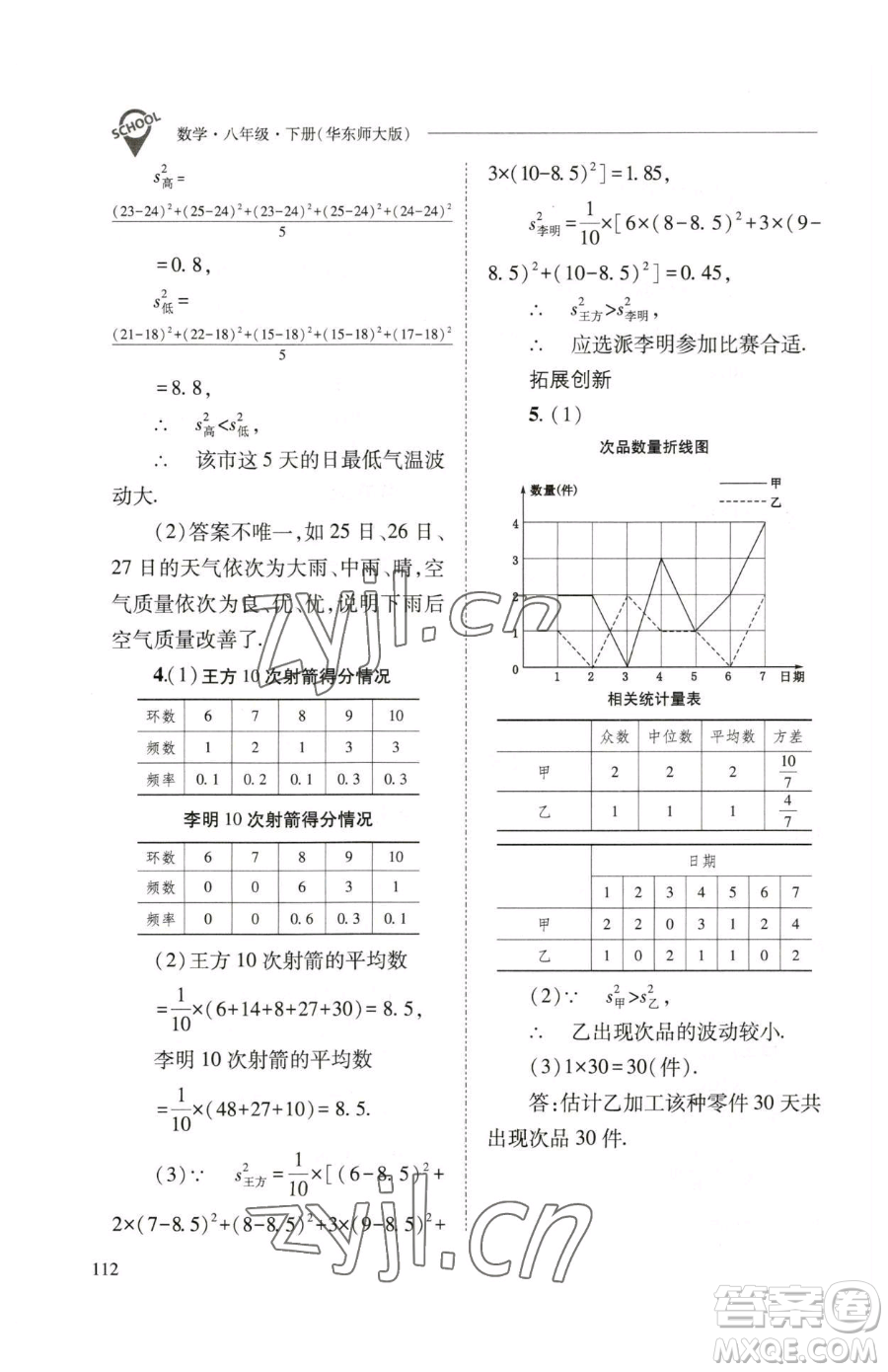 山西教育出版社2023新課程問(wèn)題解決導(dǎo)學(xué)方案八年級(jí)下冊(cè)數(shù)學(xué)華東師大版參考答案