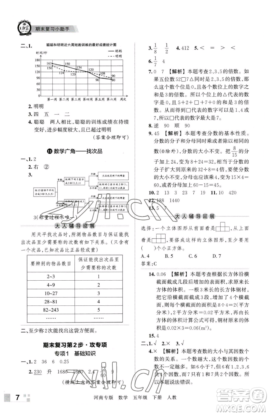 江西人民出版社2023王朝霞各地期末試卷精選五年級下冊數學人教版河南專版參考答案