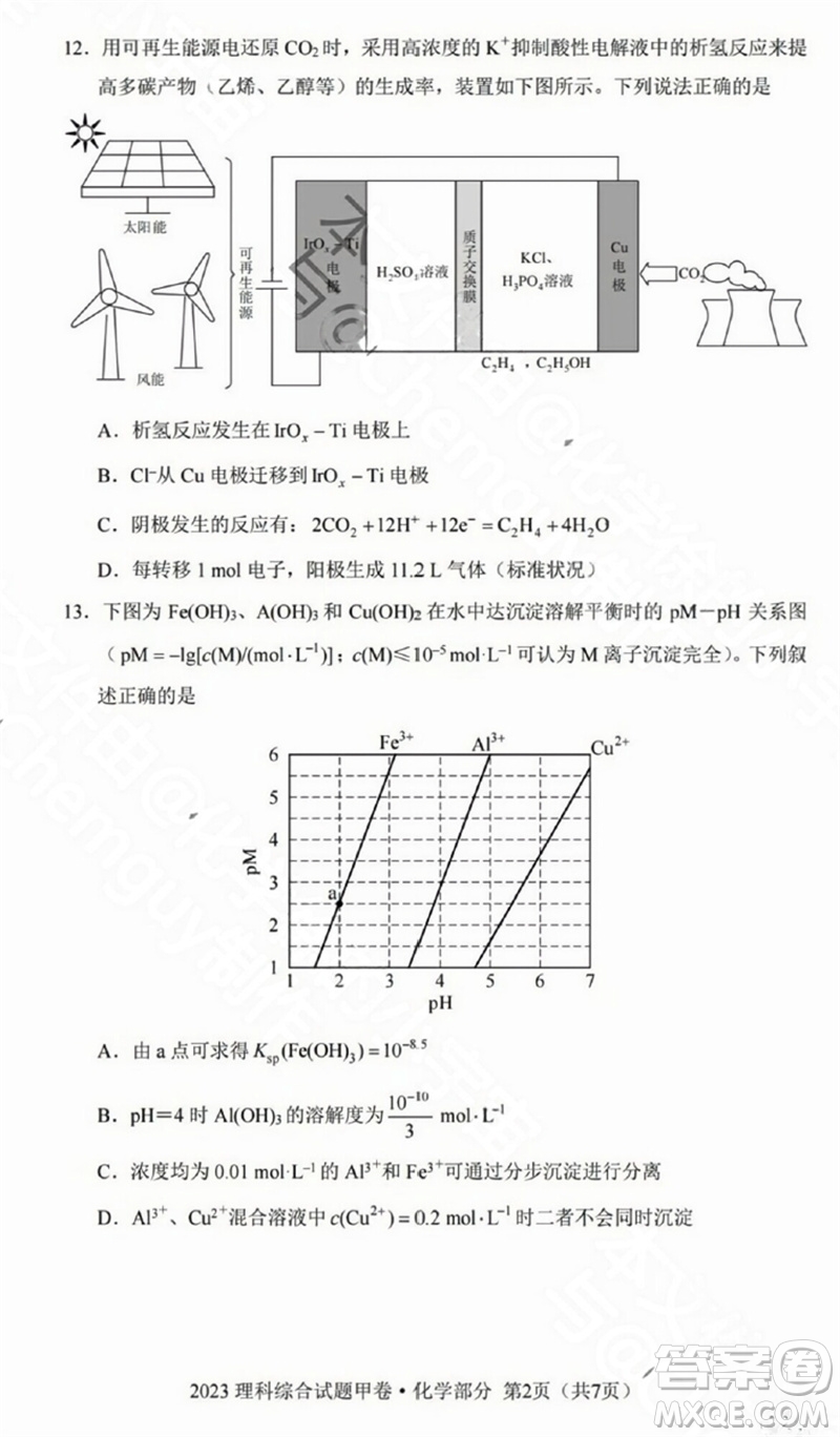 2023年高考全國(guó)甲卷理科綜合能力測(cè)試化學(xué)部分參考答案