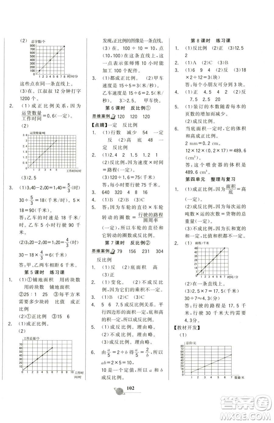 延邊大學(xué)出版社2023世紀(jì)金榜金榜小博士六年級下冊數(shù)學(xué)北師大版參考答案