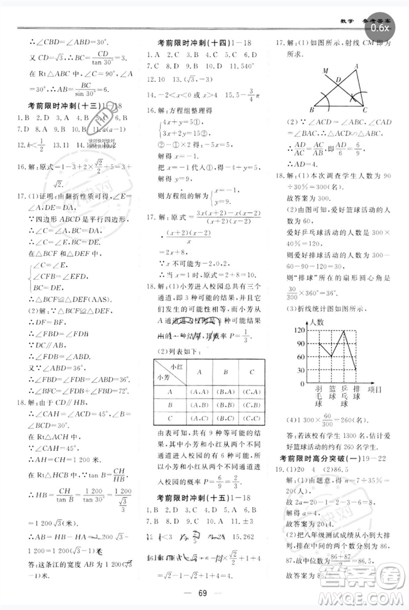 世界圖書出版公司2023新課標中考寶典九年級數(shù)學通用版廣東專版參考答案