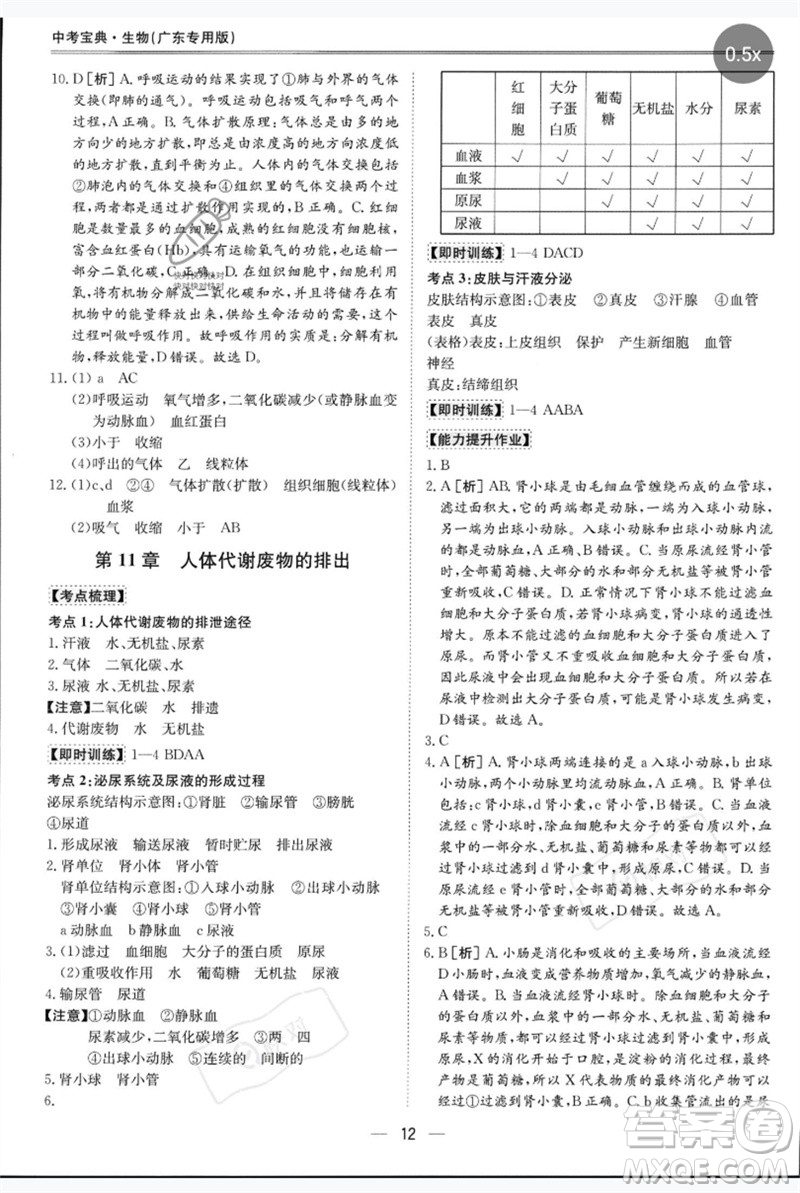 世界圖書出版公司2023新課標(biāo)中考寶典九年級(jí)生物通用版廣東專版參考答案
