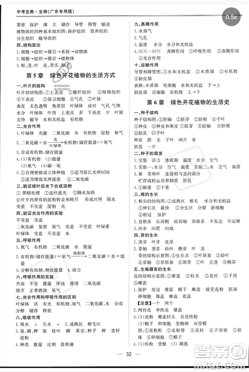 世界圖書出版公司2023新課標(biāo)中考寶典九年級(jí)生物通用版廣東專版參考答案