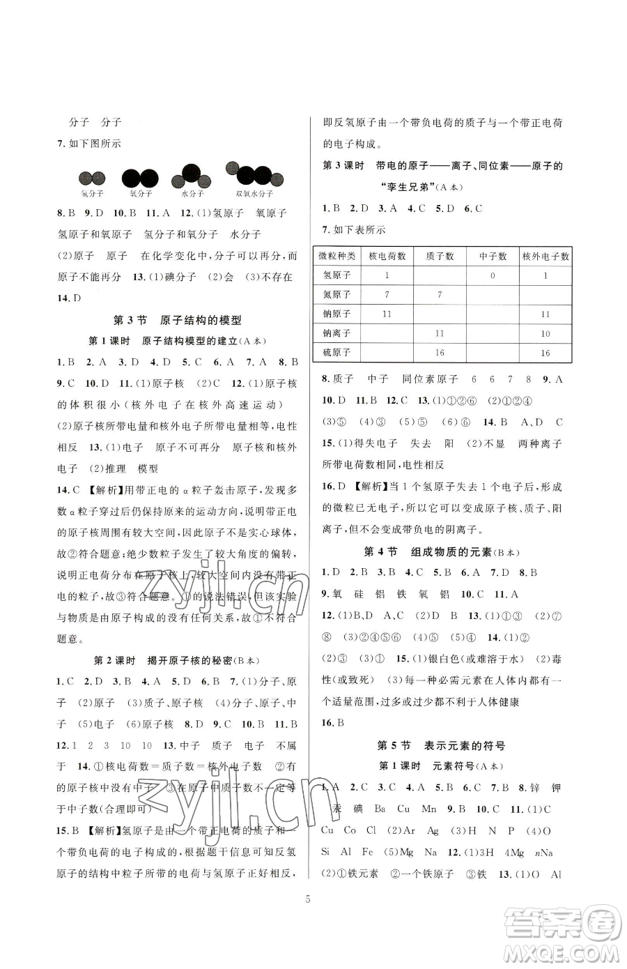 浙江教育出版社2023全優(yōu)新同步八年級(jí)下冊(cè)科學(xué)浙教版參考答案