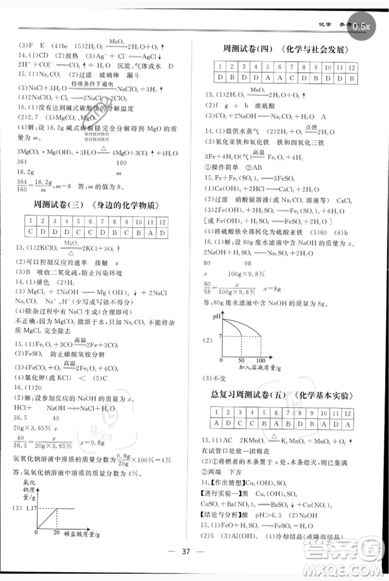 世界圖書(shū)出版公司2023新課標(biāo)中考寶典九年級(jí)化學(xué)通用版深圳專版參考答案