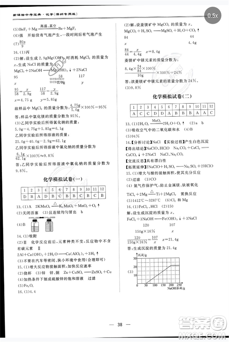 世界圖書(shū)出版公司2023新課標(biāo)中考寶典九年級(jí)化學(xué)通用版深圳專版參考答案