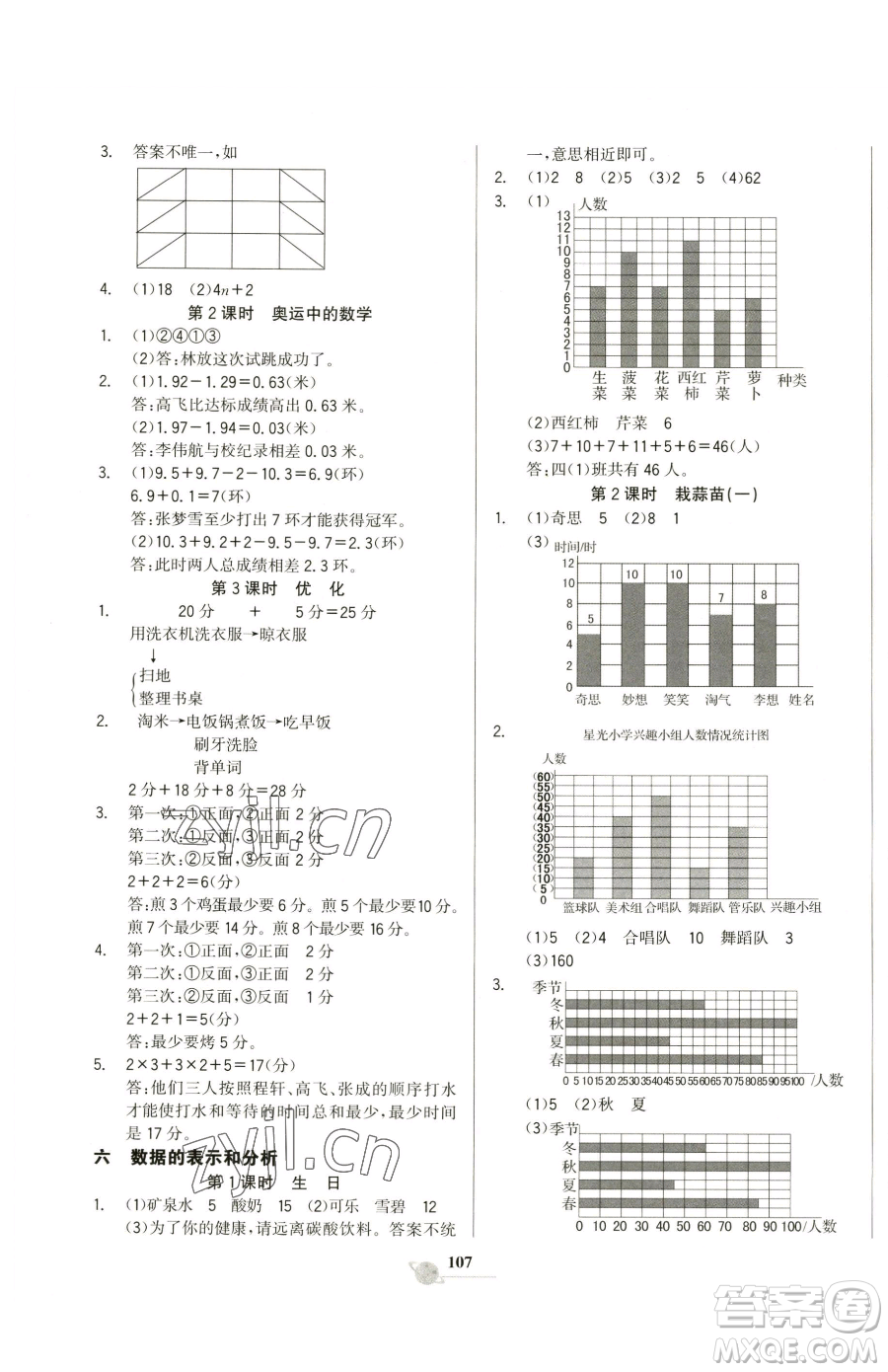 延邊大學(xué)出版社2023世紀金榜金榜小博士四年級下冊數(shù)學(xué)北師大版參考答案