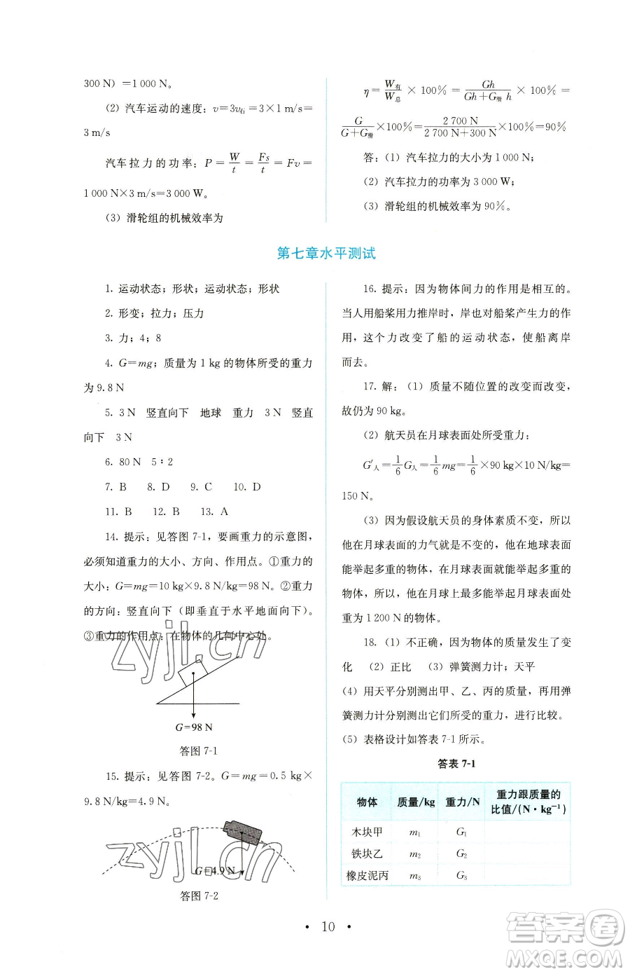 人民教育出版社2023人教金學典同步解析與測評八年級下冊物理人教版參考答案