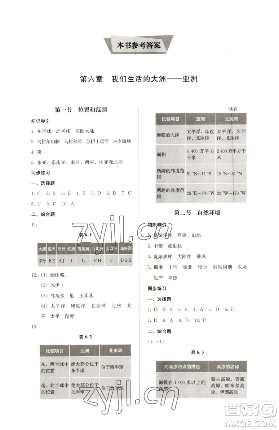 人民教育出版社2023人教金學典同步解析與測評七年級下冊地理人教版參考答案