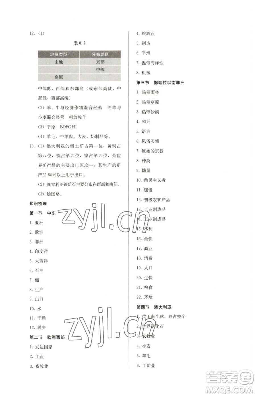 人民教育出版社2023人教金學典同步解析與測評七年級下冊地理人教版參考答案