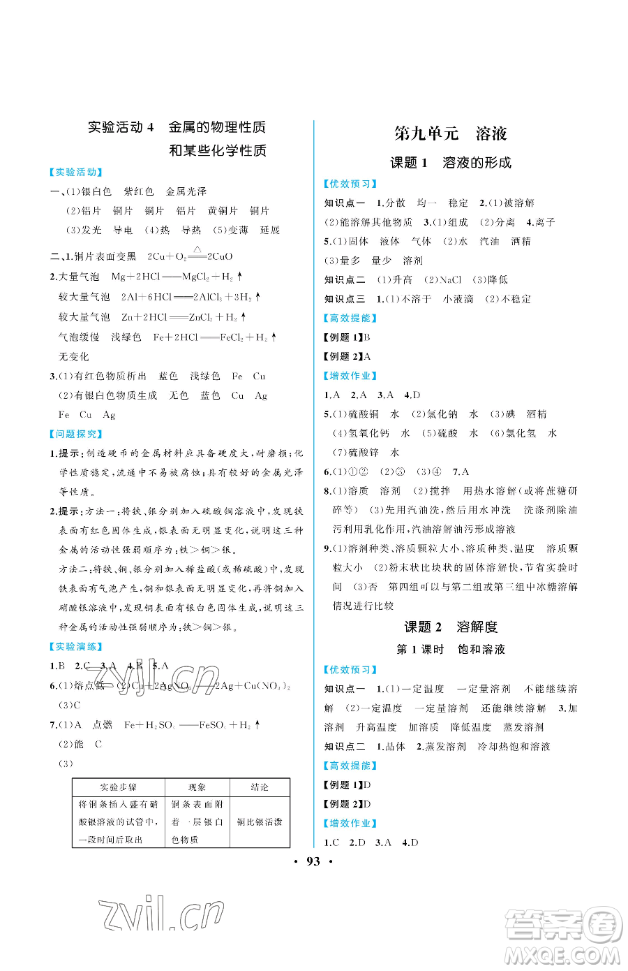 人民教育出版社2023人教金學(xué)典同步解析與測(cè)評(píng)九年級(jí)下冊(cè)化學(xué)人教版重慶專版參考答案