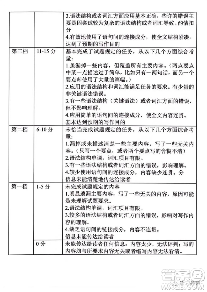 2023年開封市中考招生二模英語試題答案