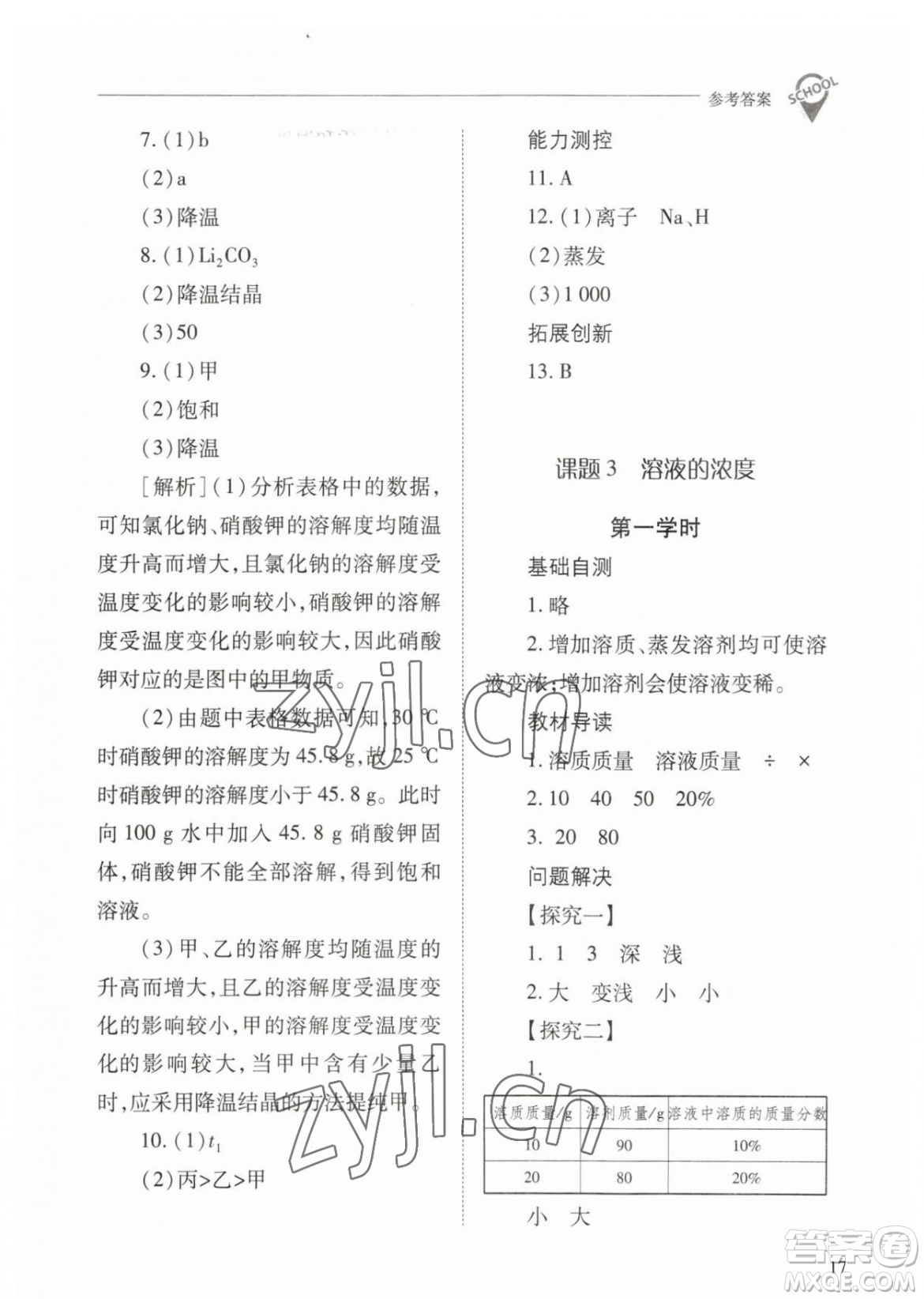 山西教育出版社2023新課程問題解決導(dǎo)學(xué)方案九年級下冊化學(xué)人教版參考答案