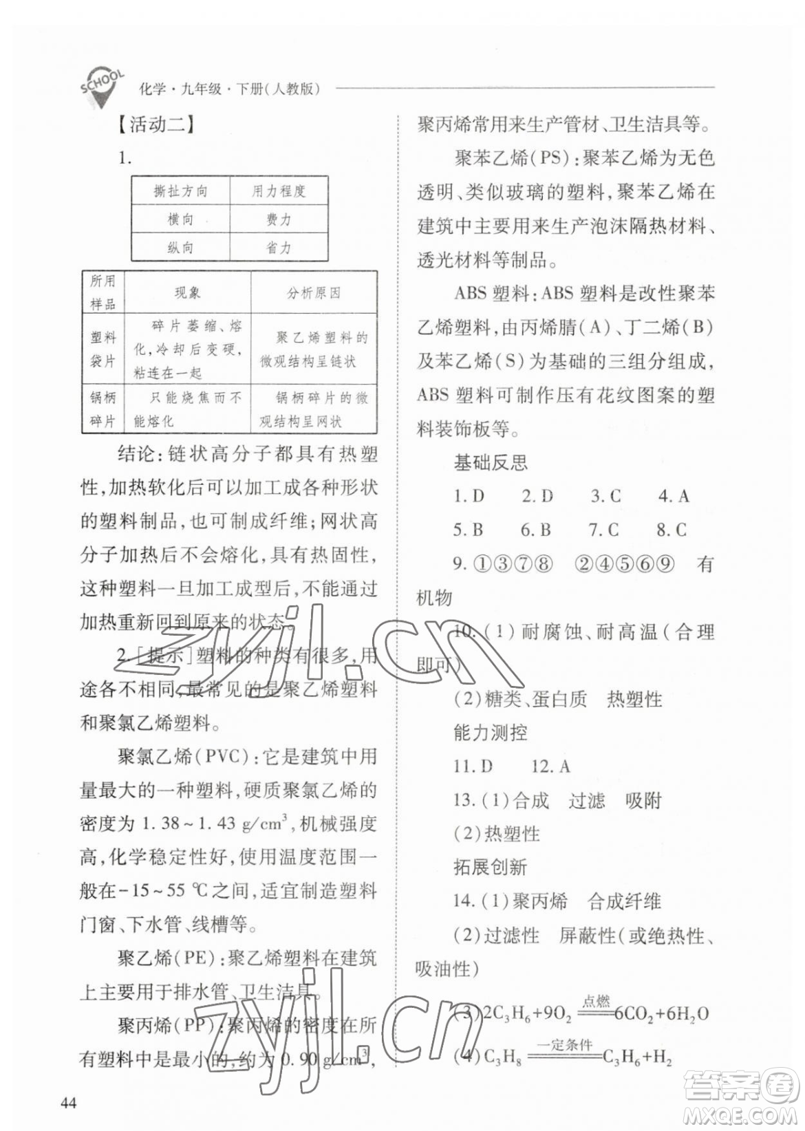 山西教育出版社2023新課程問題解決導(dǎo)學(xué)方案九年級下冊化學(xué)人教版參考答案