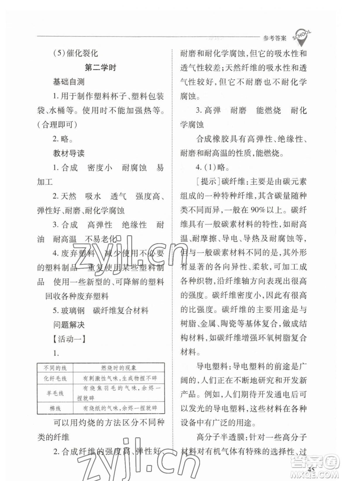 山西教育出版社2023新課程問題解決導(dǎo)學(xué)方案九年級下冊化學(xué)人教版參考答案