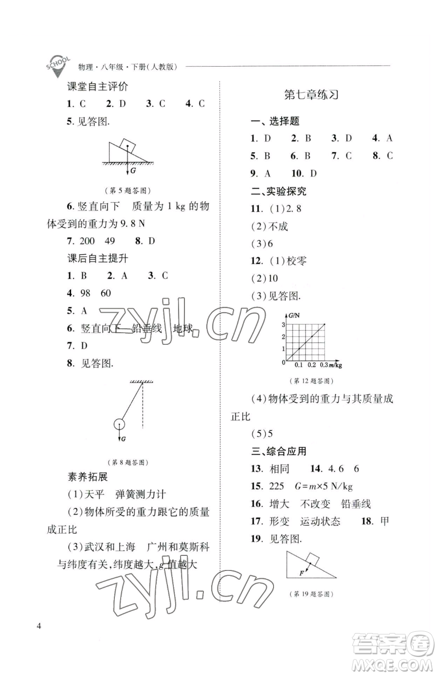 山西教育出版社2023新課程問題解決導(dǎo)學(xué)方案八年級(jí)下冊(cè)物理人教版參考答案