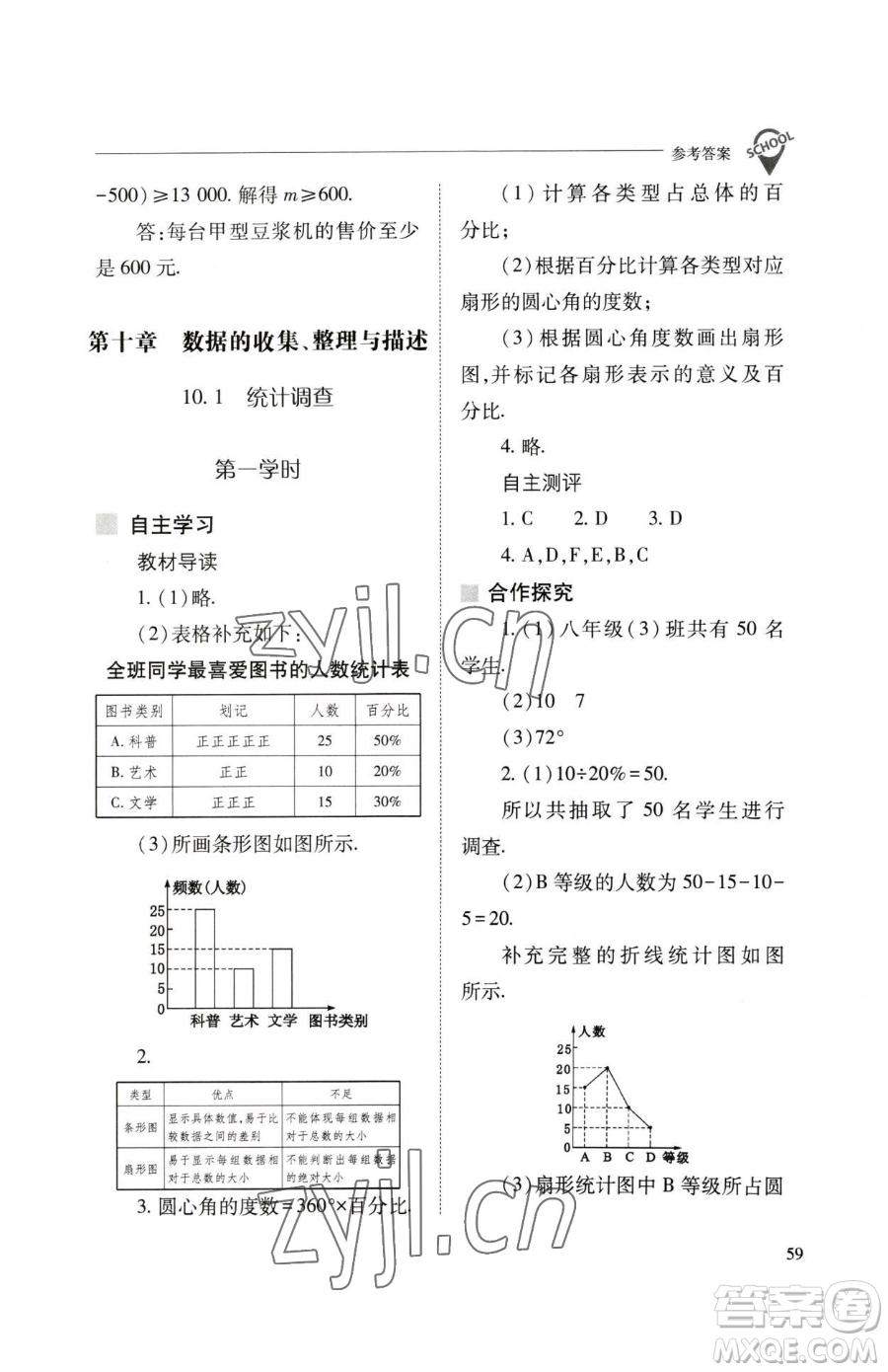 山西教育出版社2023新課程問題解決導學方案七年級下冊數學人教版參考答案