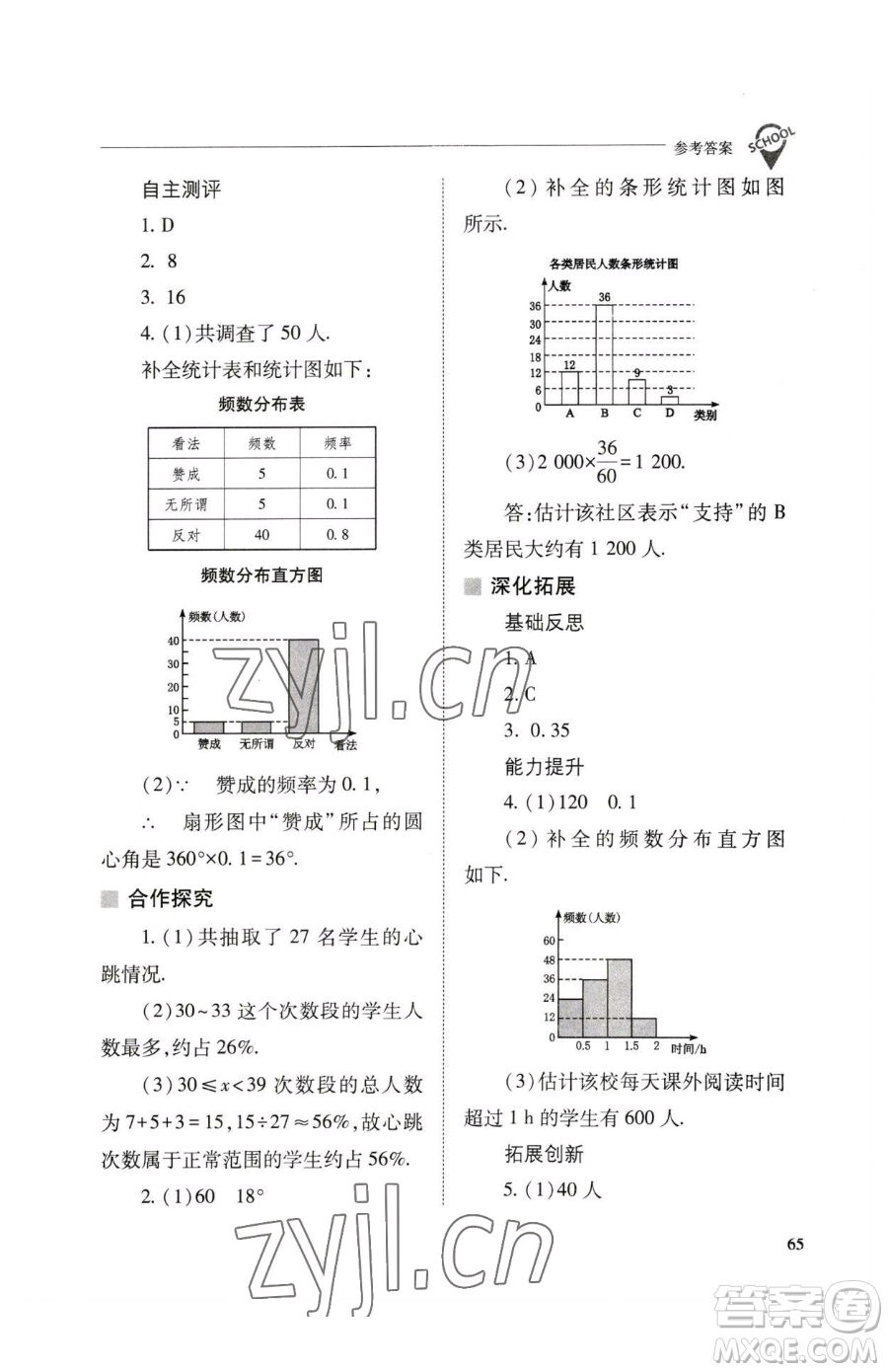 山西教育出版社2023新課程問題解決導學方案七年級下冊數學人教版參考答案
