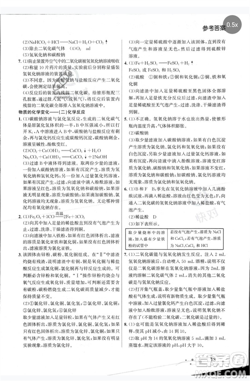 現(xiàn)代教育出版社2023大連中考沖刺專題復(fù)習九年級化學(xué)通用版參考答案