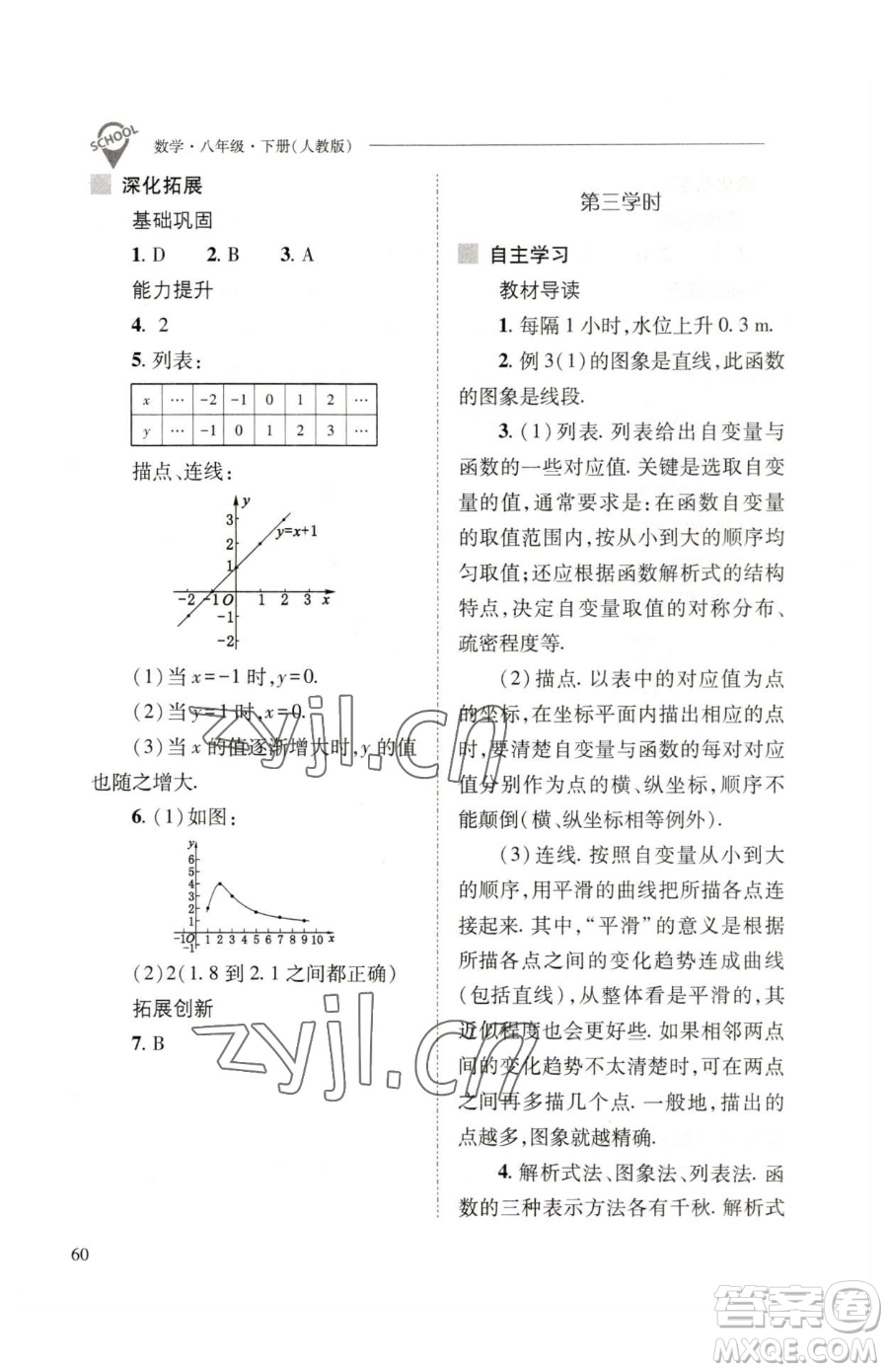 山西教育出版社2023新課程問題解決導(dǎo)學(xué)方案八年級下冊數(shù)學(xué)人教版參考答案