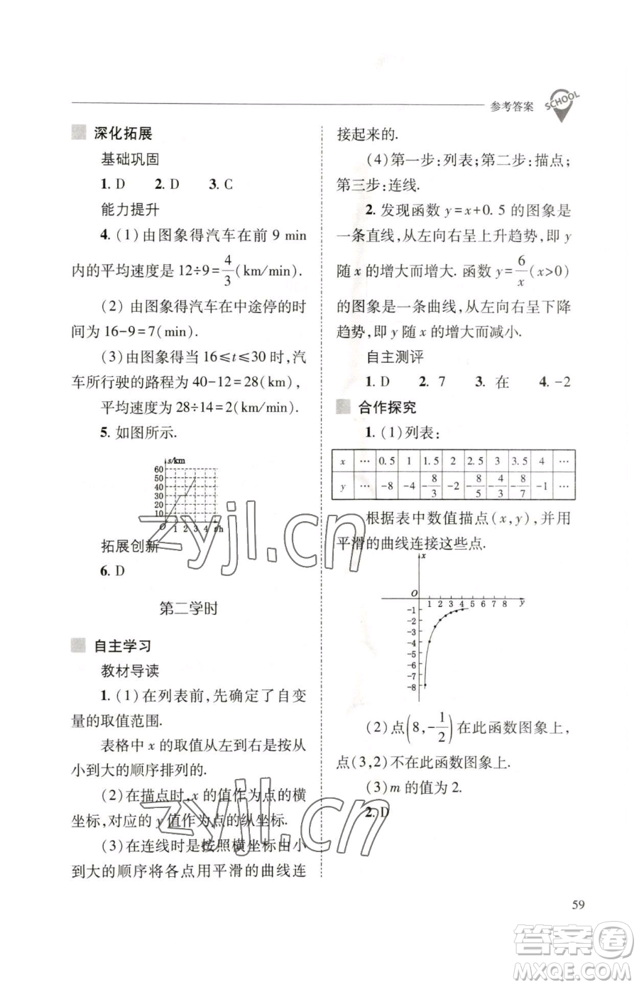 山西教育出版社2023新課程問題解決導(dǎo)學(xué)方案八年級下冊數(shù)學(xué)人教版參考答案