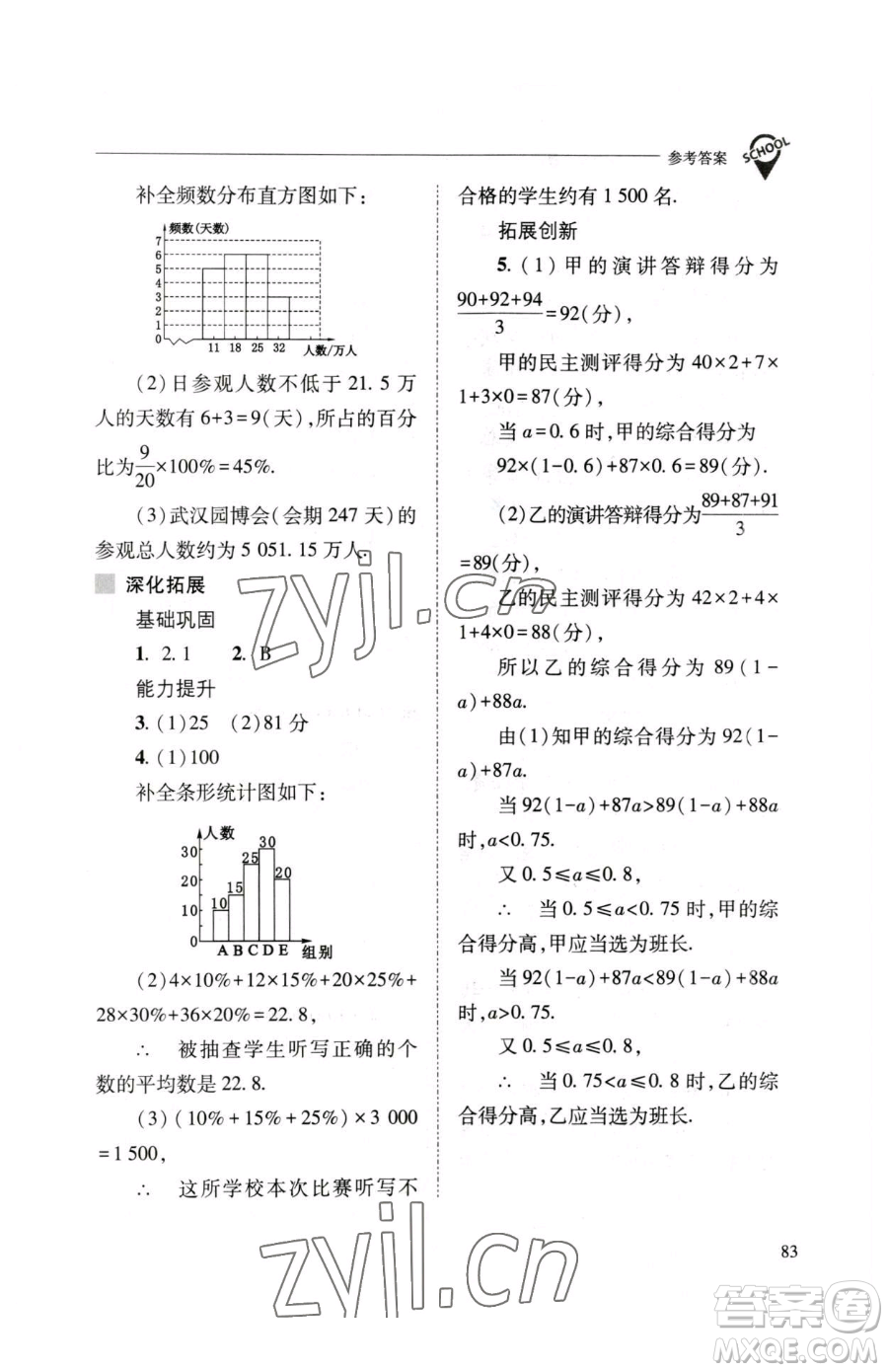 山西教育出版社2023新課程問題解決導(dǎo)學(xué)方案八年級下冊數(shù)學(xué)人教版參考答案