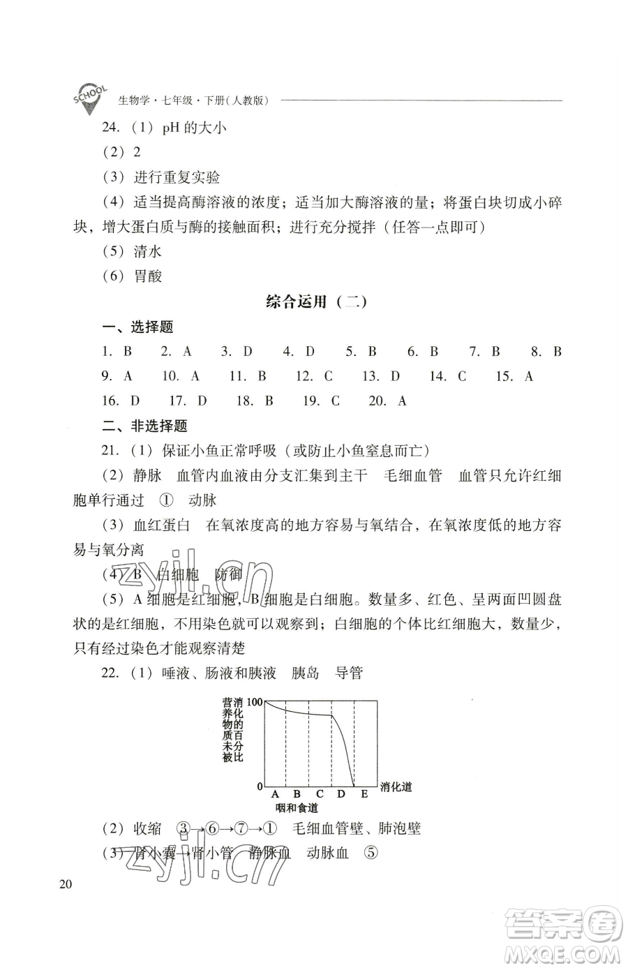 山西教育出版社2023新課程問題解決導學方案七年級下冊生物學人教版參考答案