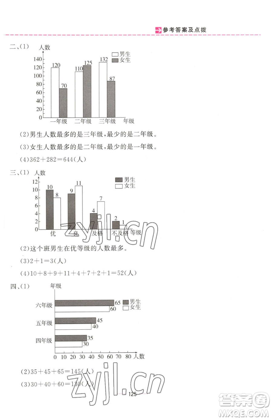 吉林教育出版社2023三維數(shù)字課堂四年級(jí)下冊(cè)數(shù)學(xué)人教版參考答案
