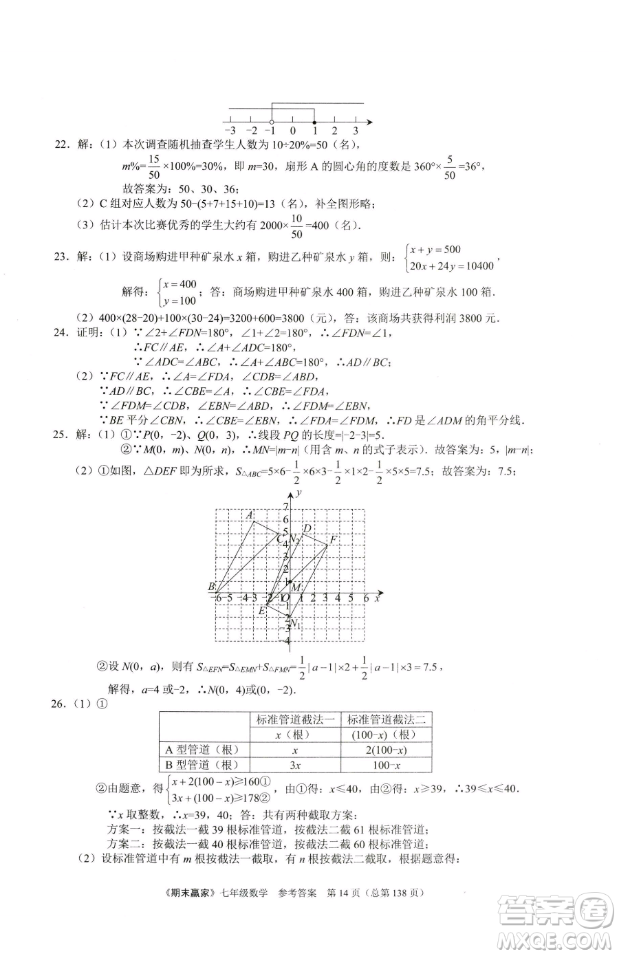云南美術(shù)出版社2023期末贏家七年級下冊數(shù)學(xué)人教版臨沂專用參考答案