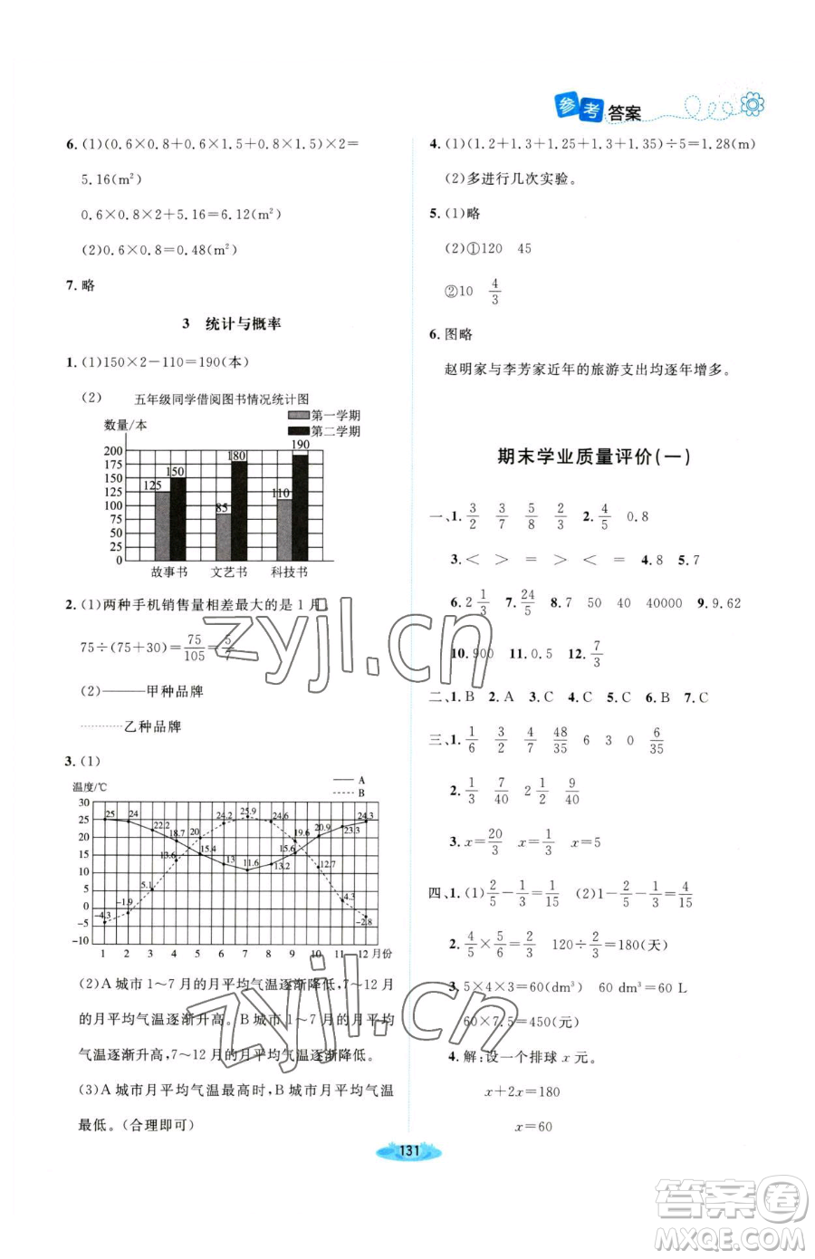 北京師范大學(xué)出版社2023課堂精練五年級下冊數(shù)學(xué)北師大版河南專版參考答案