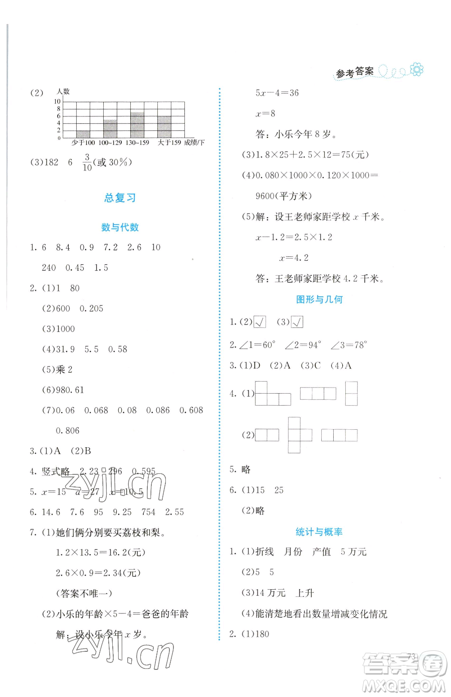 北京師范大學(xué)出版社2023課堂精練四年級(jí)下冊(cè)數(shù)學(xué)北師大版福建專版參考答案