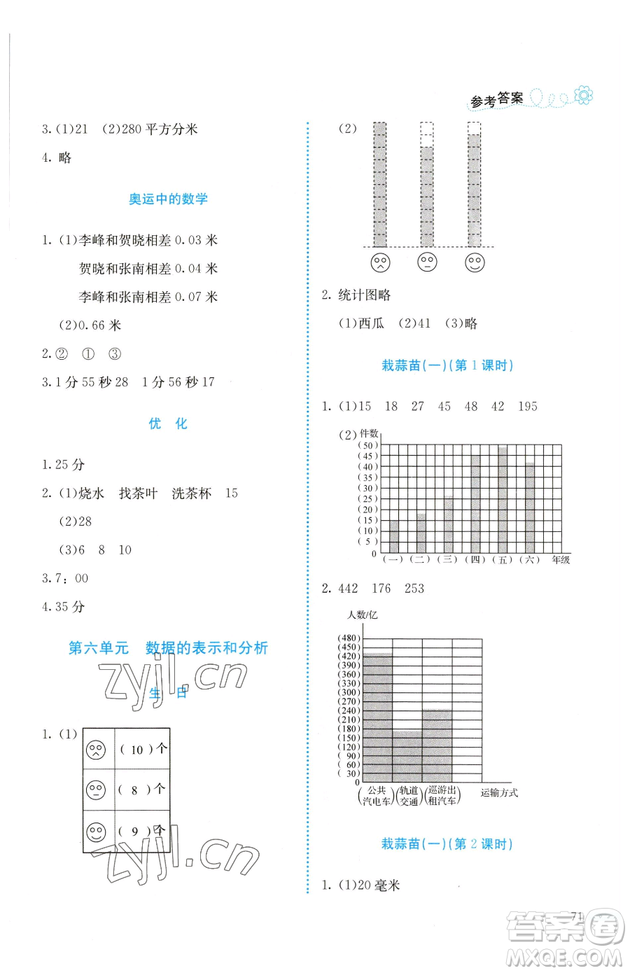 北京師范大學(xué)出版社2023課堂精練四年級(jí)下冊(cè)數(shù)學(xué)北師大版福建專版參考答案