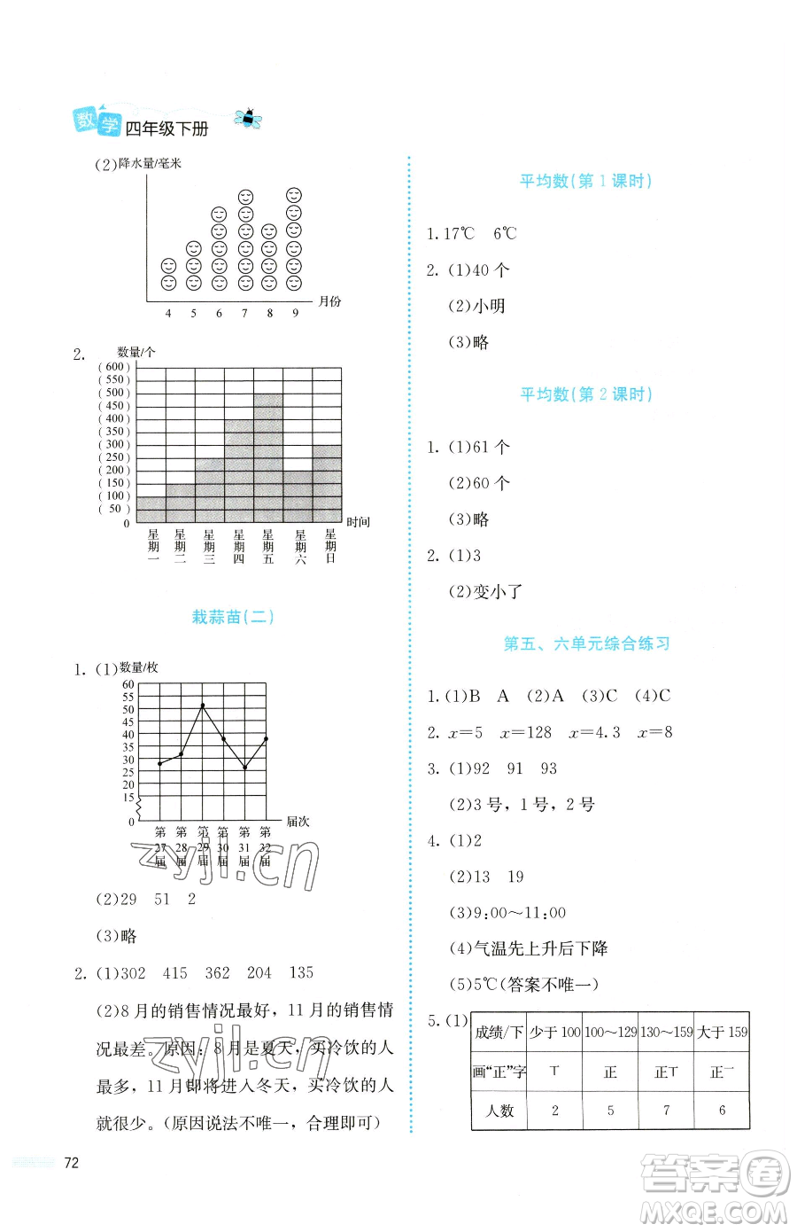 北京師范大學(xué)出版社2023課堂精練四年級(jí)下冊(cè)數(shù)學(xué)北師大版福建專版參考答案