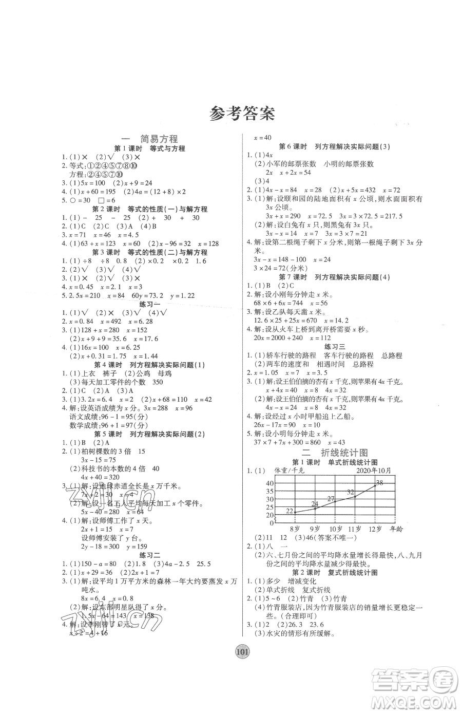天津科學(xué)技術(shù)出版社2023云頂課堂五年級(jí)下冊(cè)數(shù)學(xué)蘇教版參考答案