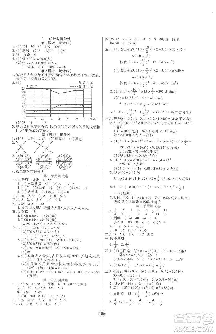 天津科學(xué)技術(shù)出版社2023云頂課堂六年級(jí)下冊(cè)數(shù)學(xué)蘇教版參考答案