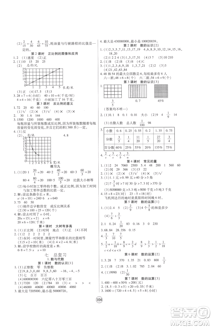 天津科學(xué)技術(shù)出版社2023云頂課堂六年級(jí)下冊(cè)數(shù)學(xué)蘇教版參考答案