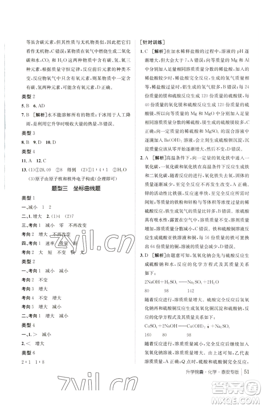 新疆青少年出版社2023升學錦囊九年級全一冊化學泰安專版參考答案