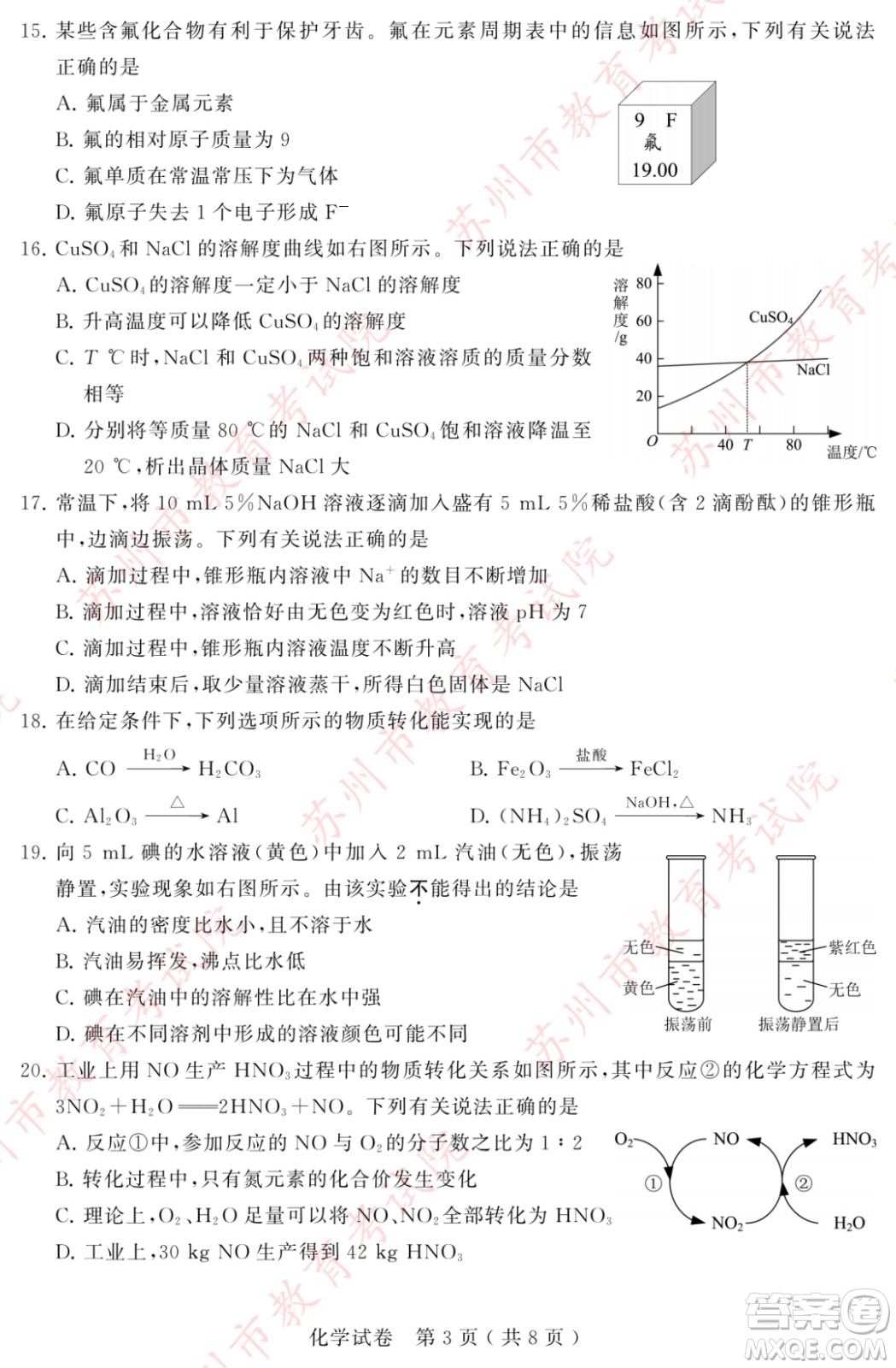 2023蘇州中考化學(xué)試卷答案