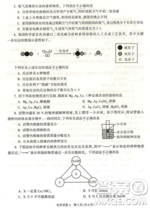 2023陜西中考化學試卷答案