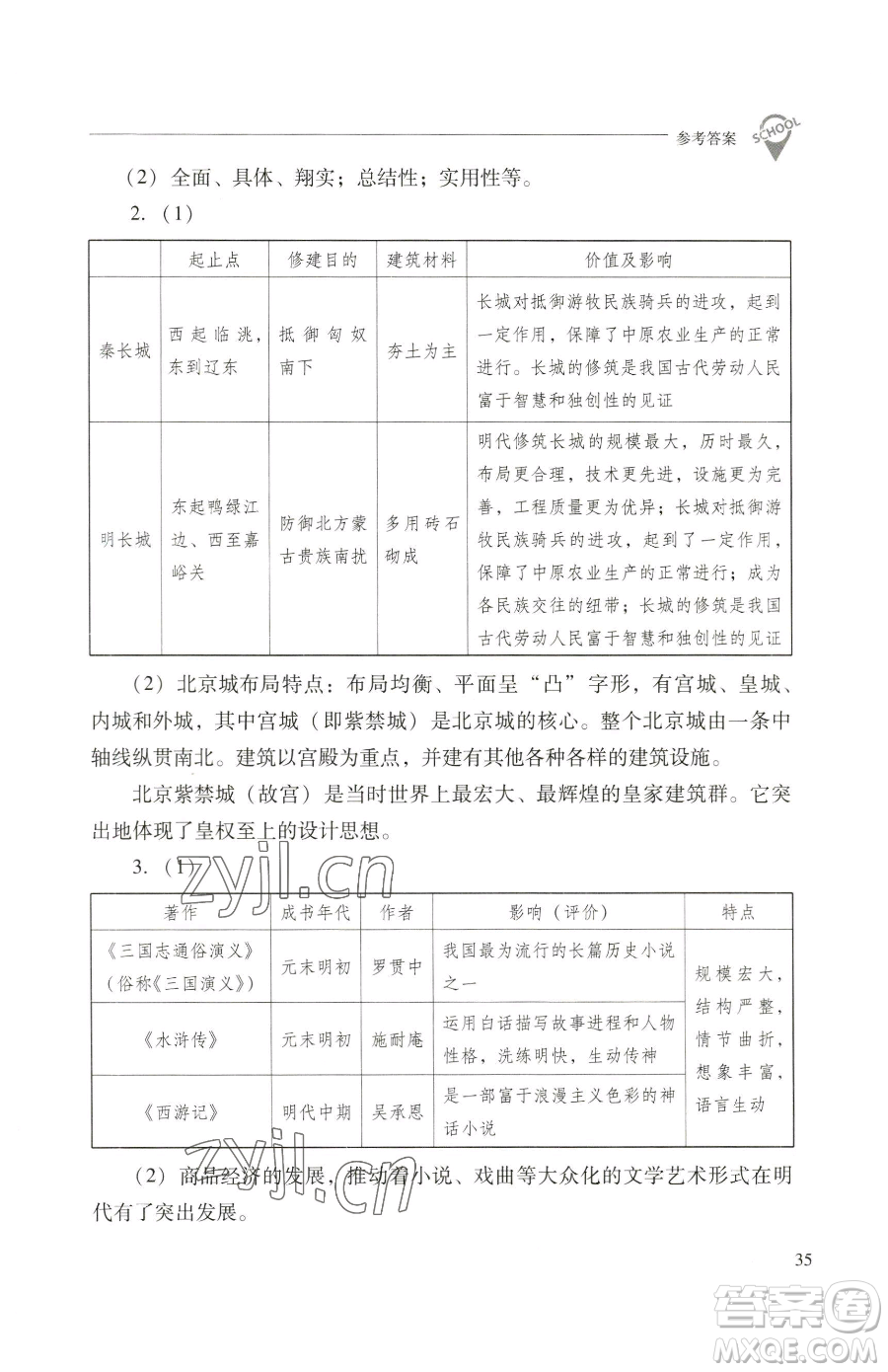 山西教育出版社2023新課程問題解決導(dǎo)學(xué)方案七年級下冊中國歷史人教版參考答案