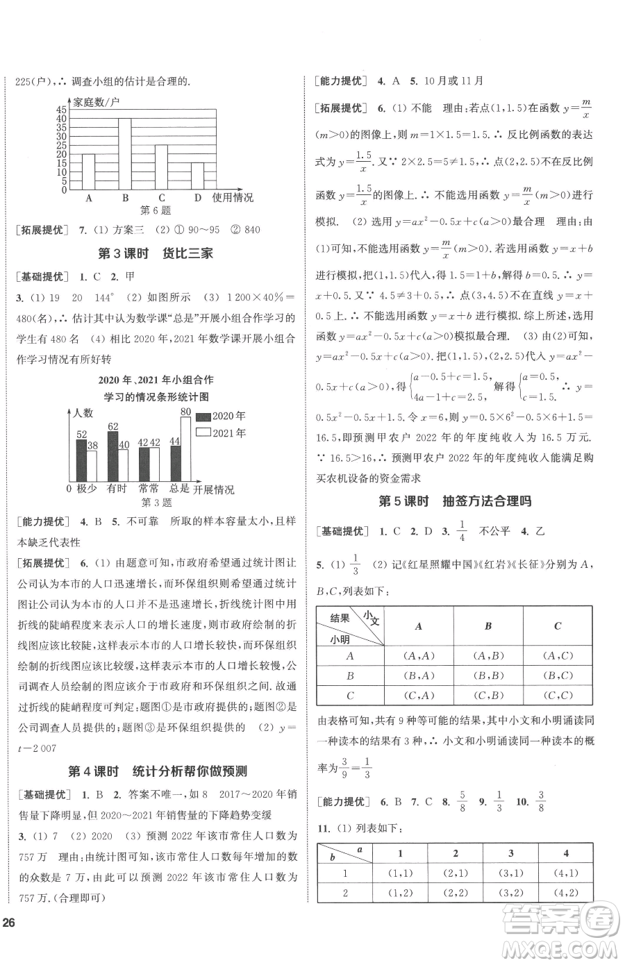 南京大學(xué)出版社2023提優(yōu)訓(xùn)練課課練九年級下冊數(shù)學(xué)江蘇版徐州專版參考答案