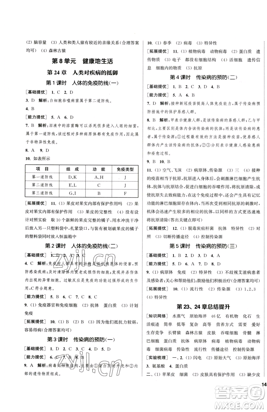 延邊大學(xué)出版社2023提優(yōu)訓(xùn)練課課練八年級(jí)下冊(cè)生物蘇科版徐州專版參考答案
