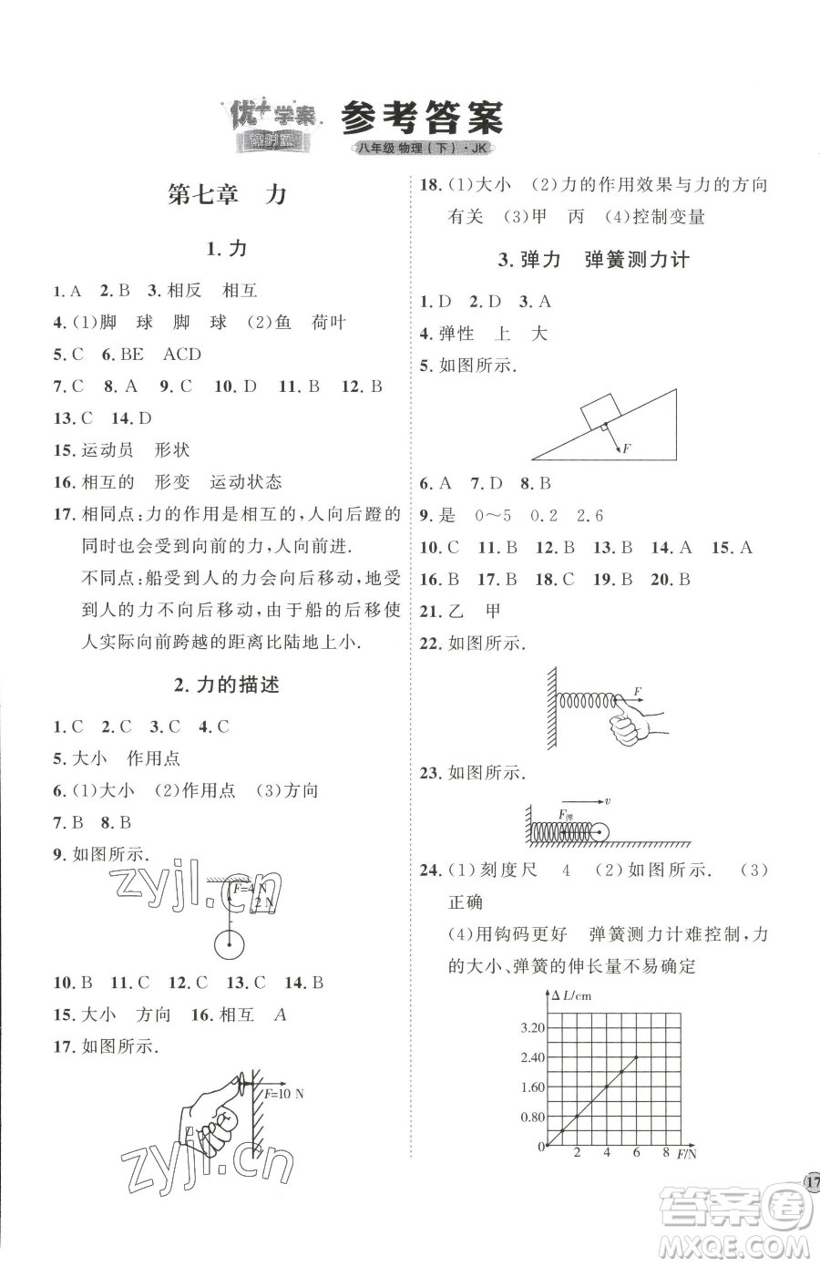 吉林教育出版社2023優(yōu)+學(xué)案課時(shí)通八年級(jí)下冊(cè)物理教科版參考答案